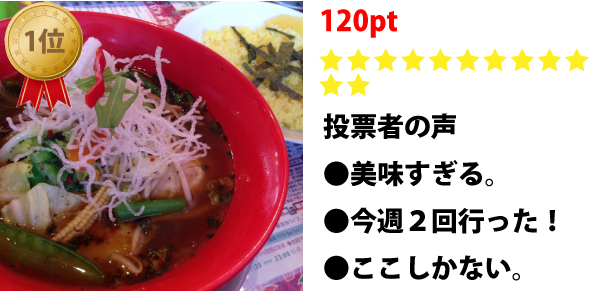 magispa