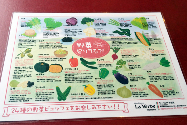 テーブルにお野菜の紹介表もありました。ビーツがなんなのか判明、体によさそうです確実に