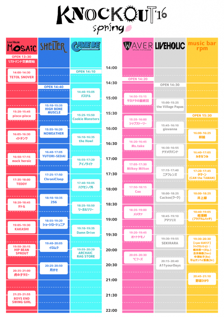 【KNOCKOUT FES 2016 spring】タイムテーブル