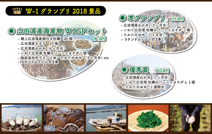 W-1グランプリ 景品