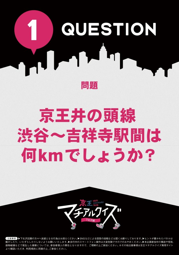 『京王マチアルクイズ~下北沢編~』クイズパネルイメージ
