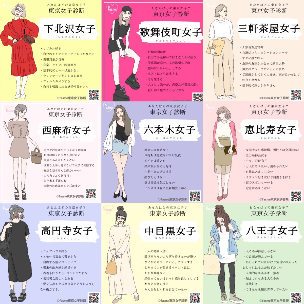 あなたはどの東京女子 東京女子診断 をやってみたら衝撃的な結果に しもブロ