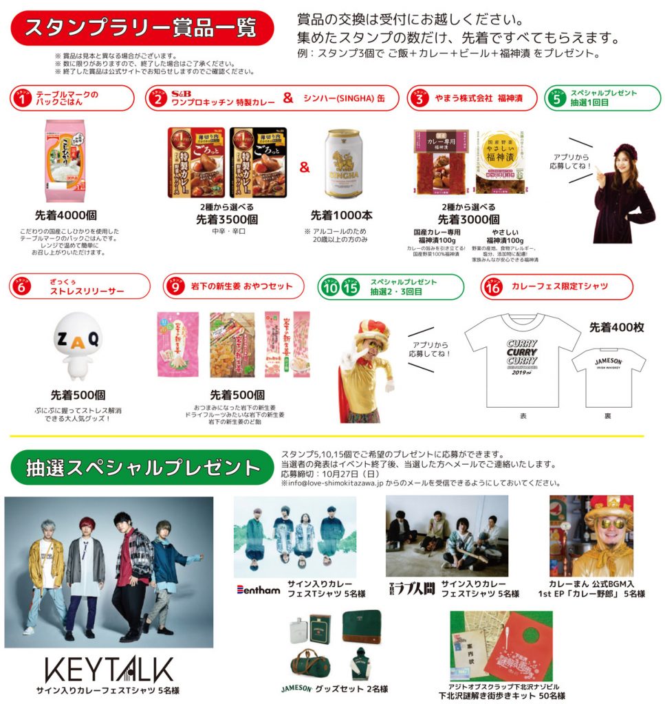 『下北沢カレーフェスティバル2019』スタンプラリー商品一覧