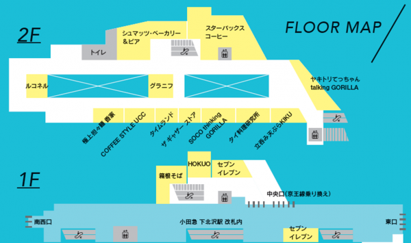 「シモキタエキウエ」フロアマップ