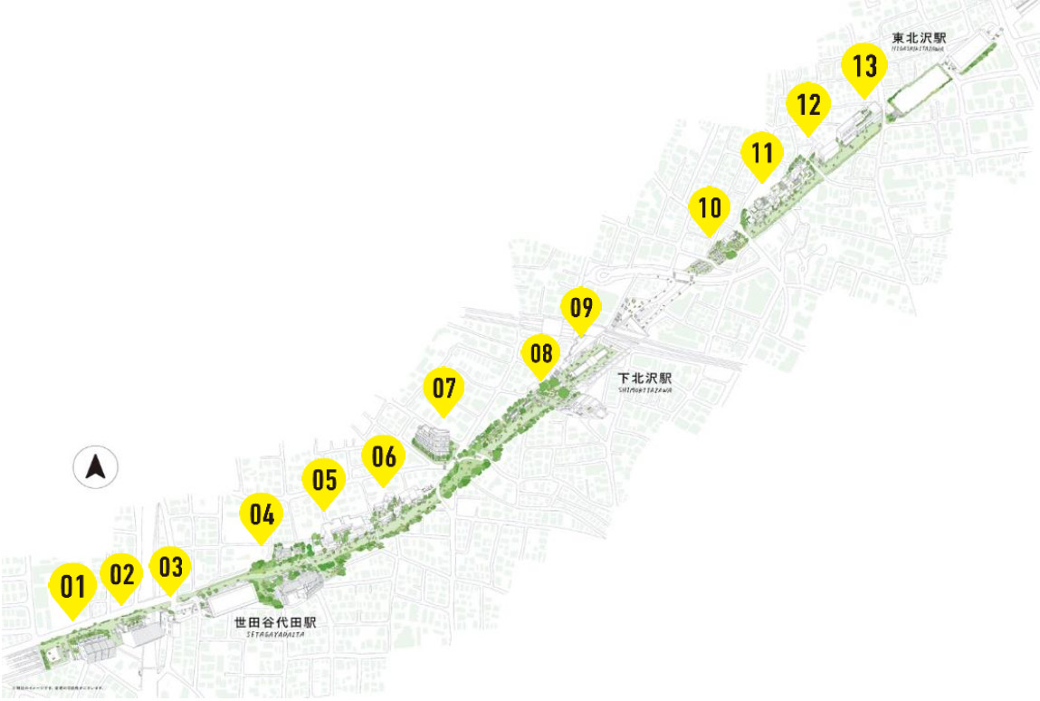 下北線路街一覧