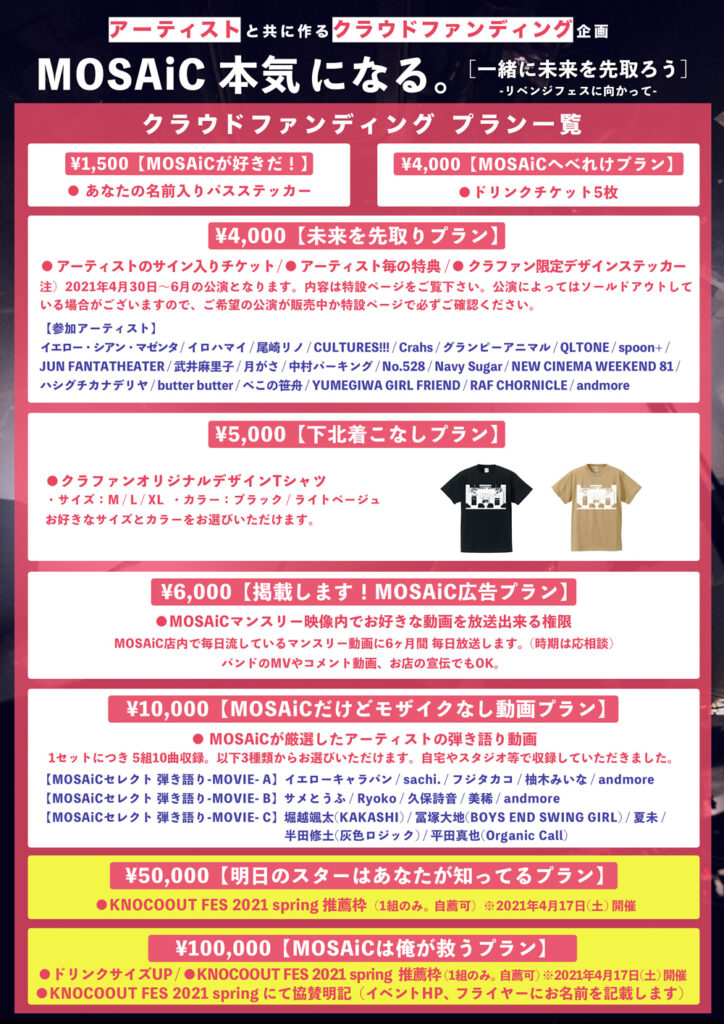 クラウドファンディングプロジェクト「MOSAiC 本気になる。〜一緒に未来を先取ろう!リベンジフェスに向かって〜」プラン一覧