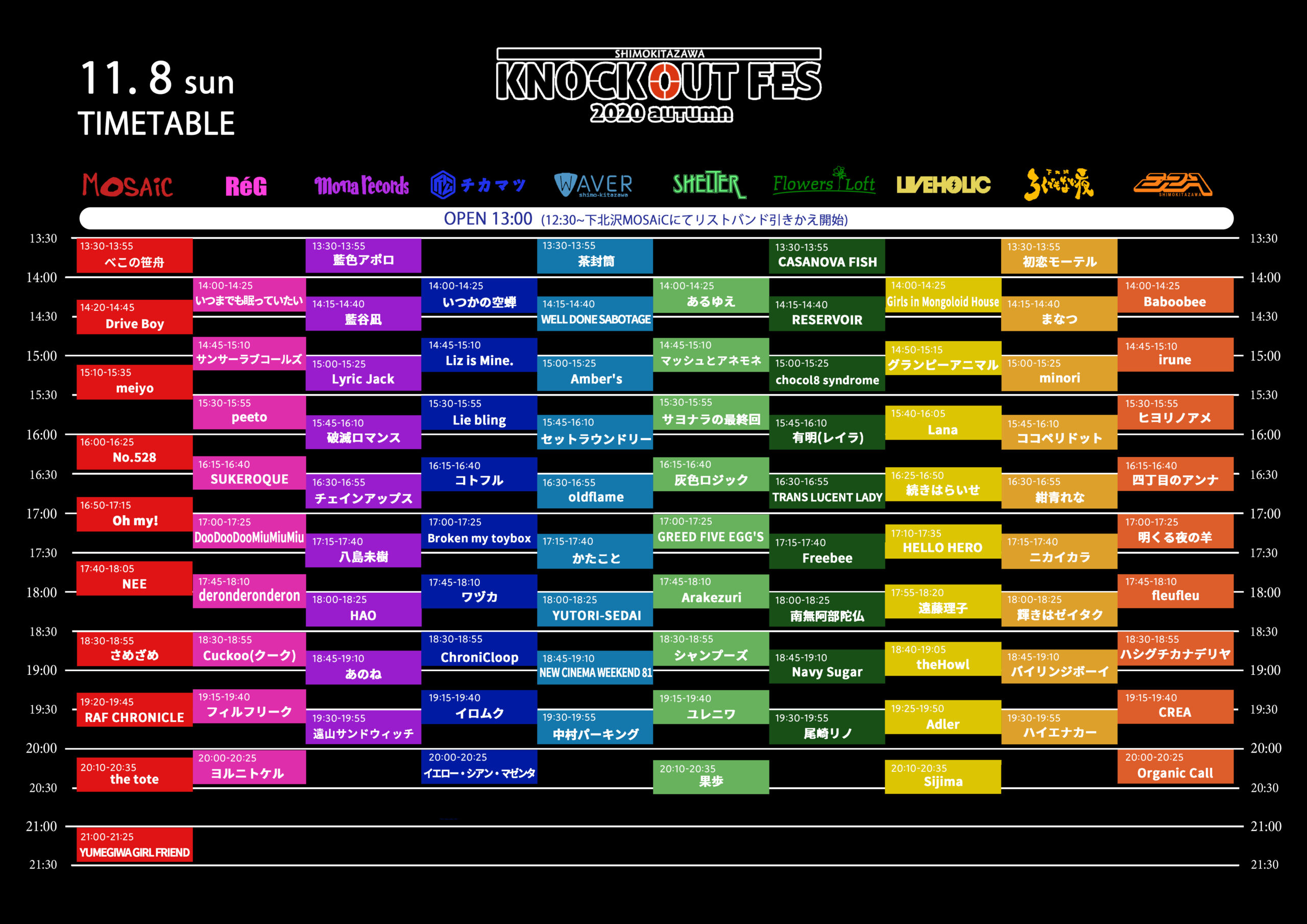 『KNOCKOUT FES 2020 autumn』タイムテーブル