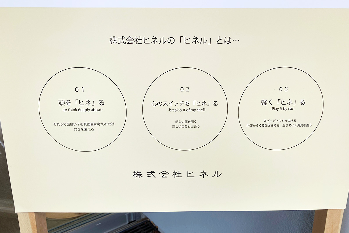 株式会社ヒネルの「ヒネル」とは…