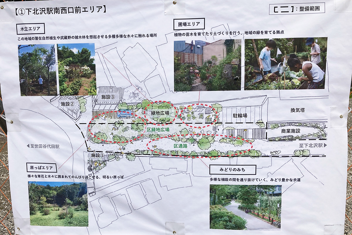 下北沢駅南西口前エリアの整備イメージ案