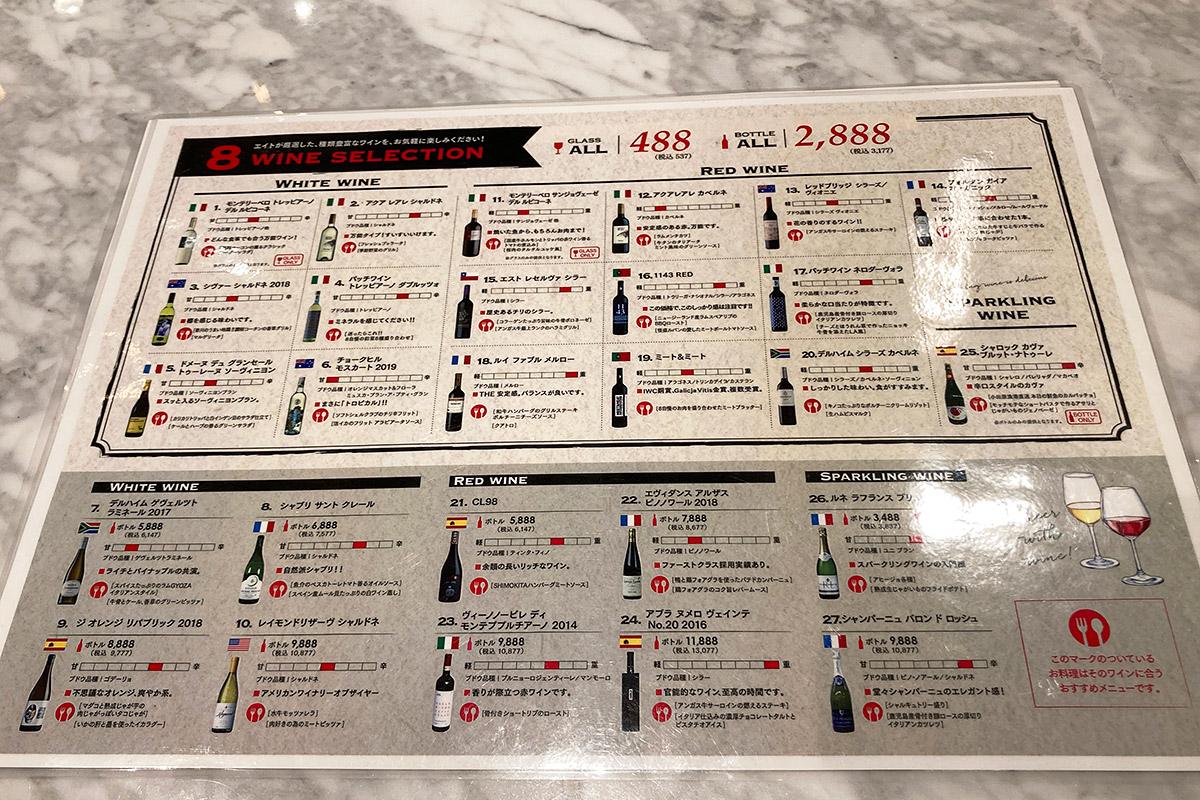 『PIZZERIA 8』のワインメニュー