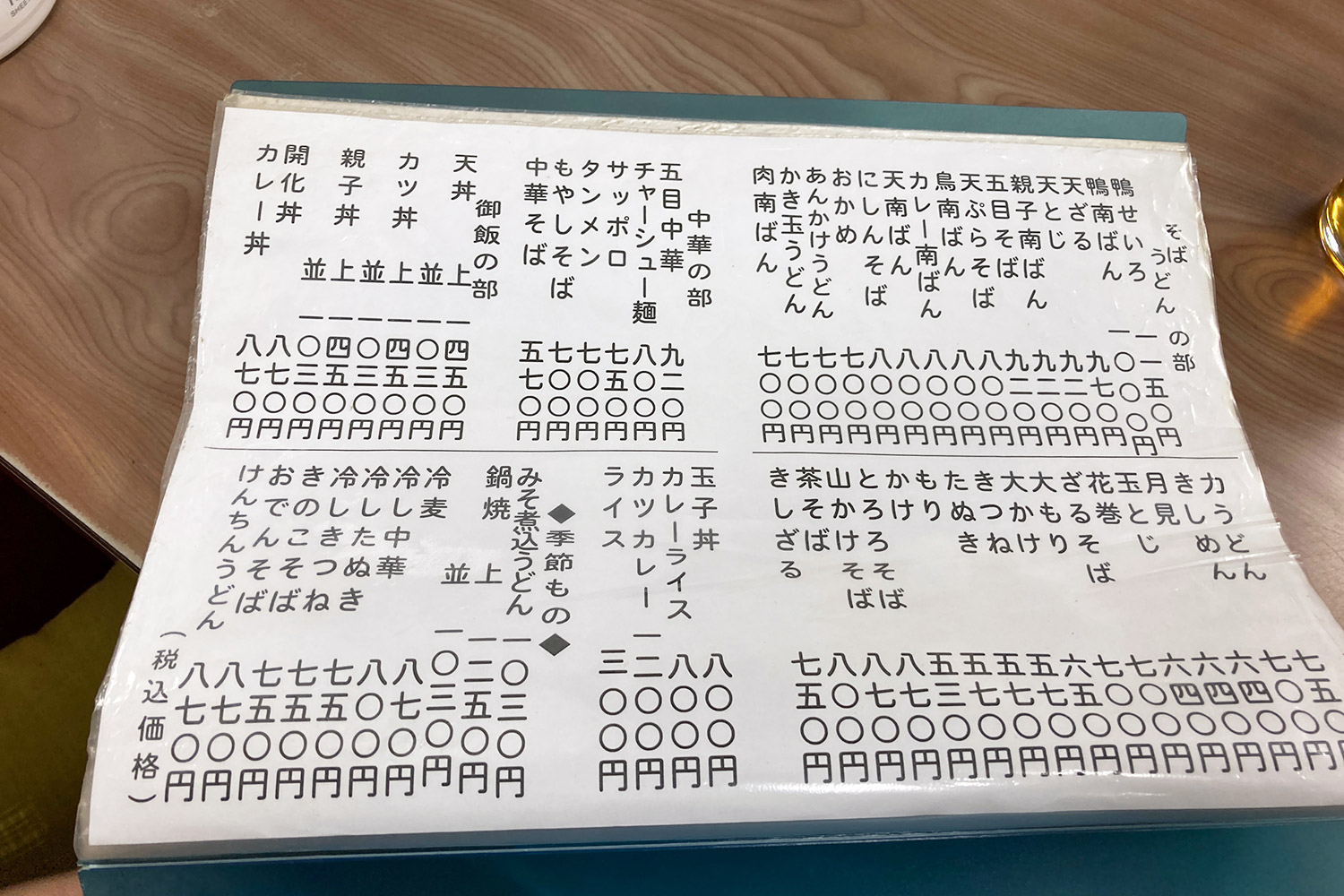 広栄屋のメニュー、そば・うどんの部は「鴨せいろ」からはじまっている