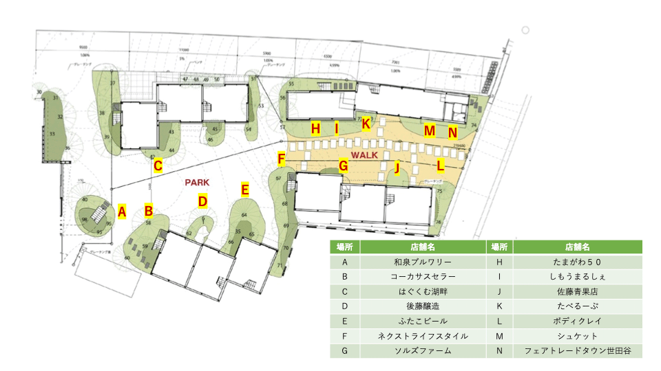 『My People’s Market@Setagaya』PARK マルシェ出店予定