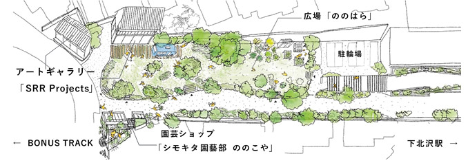NANSEI PLUS西側の緑あふれるエリア