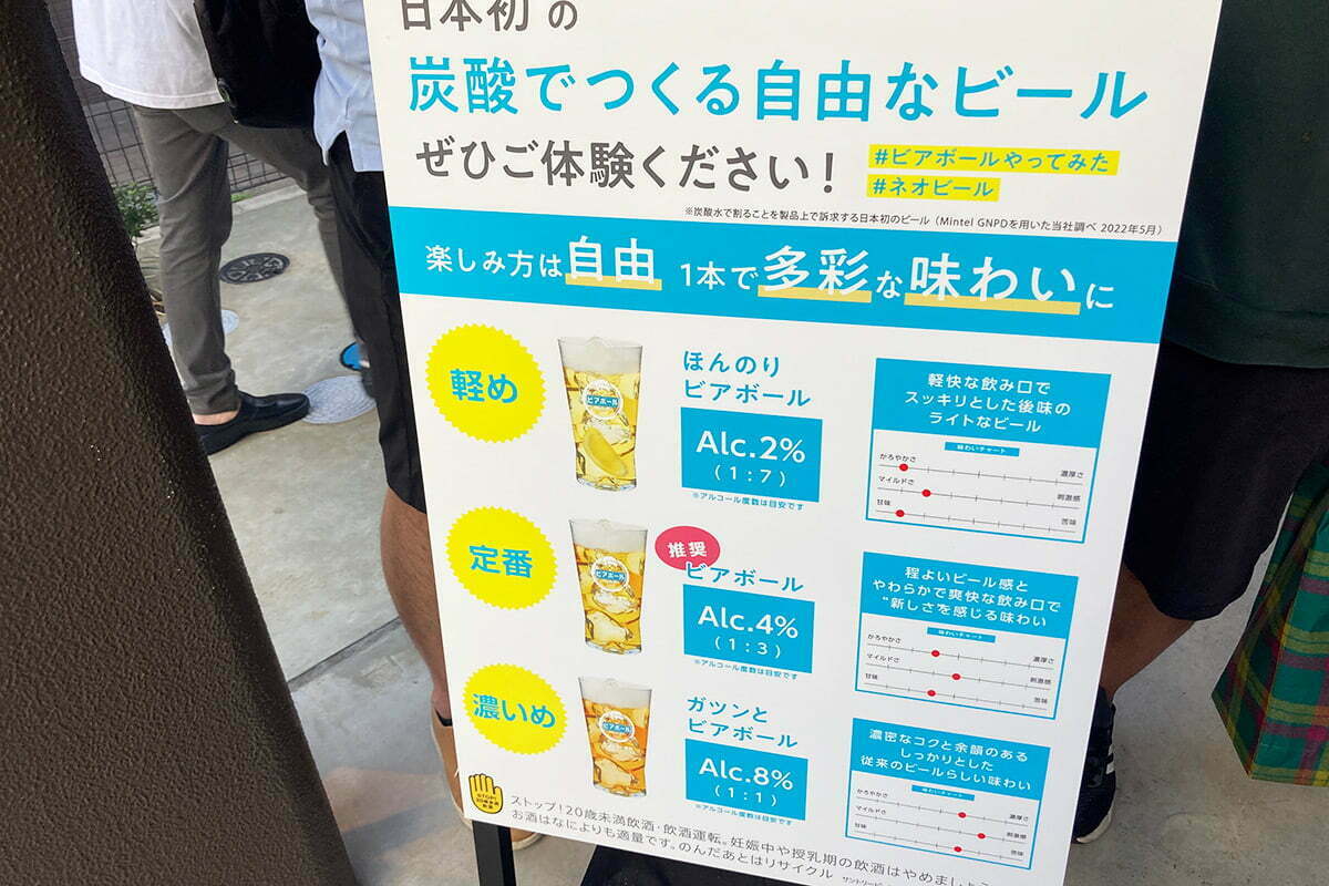 いやー、まさに自由なビール「ビアボール」です