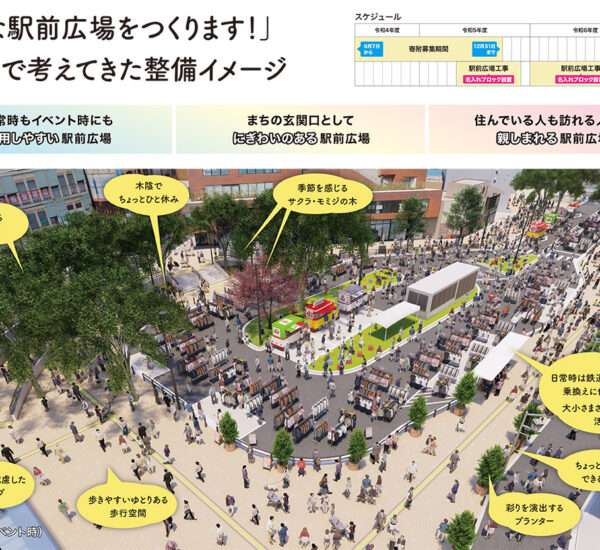 「下北沢駅前広場プロジェクト ～Welcome！ We LOVE！ シモキタ！～」
