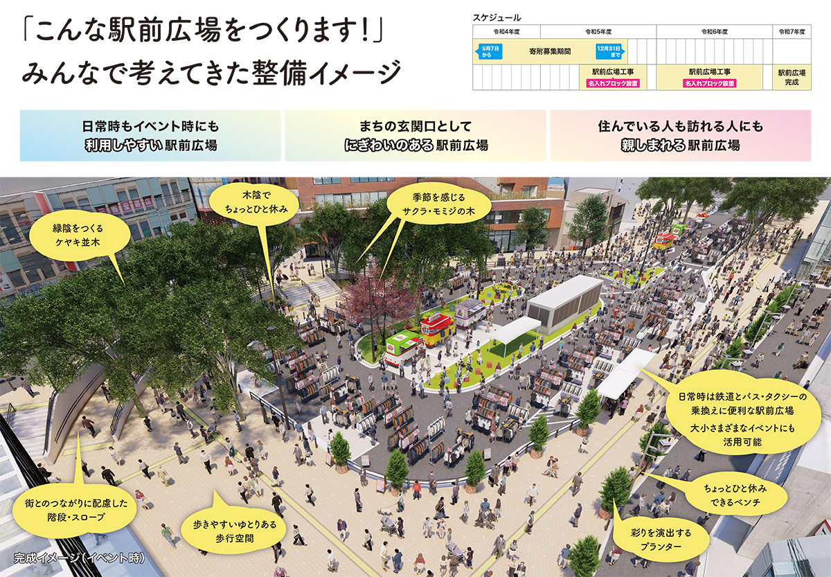 「下北沢駅前広場プロジェクト ～Welcome！ We LOVE！ シモキタ！～」