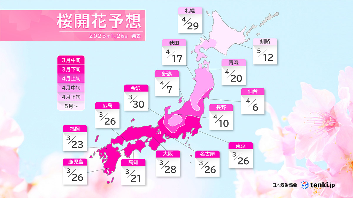 日本気象協会による2023年桜開花予想(第1回)