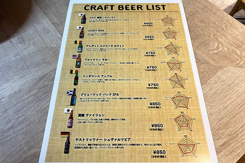 なんとクラフトビールも飲めちゃいます、さばは以外とビールにも合いそうですね
