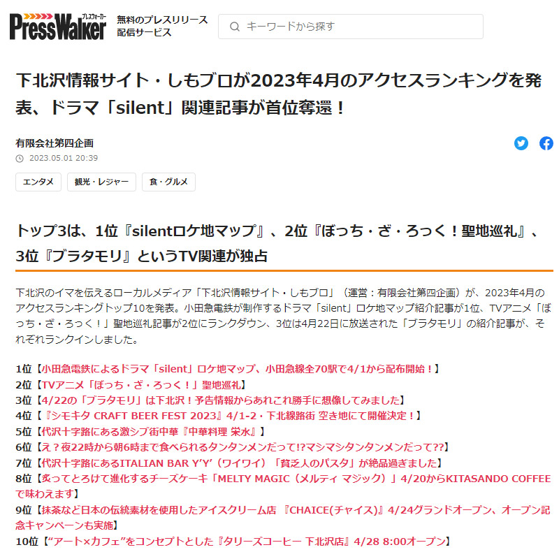 「しもブロ2023年4月のアクセスランキングトップ10をネタにお酒を飲む会(仮)」