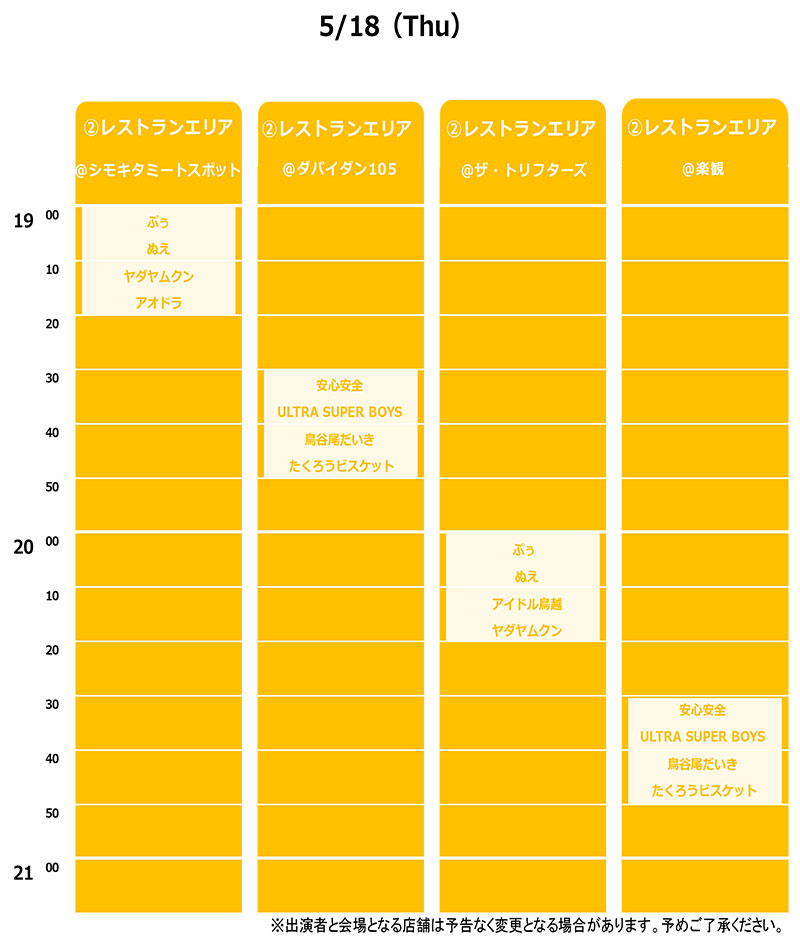 5月18日(木)のタイムテーブル