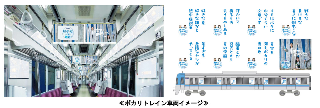 「ポカリトレイン」車両イメージ