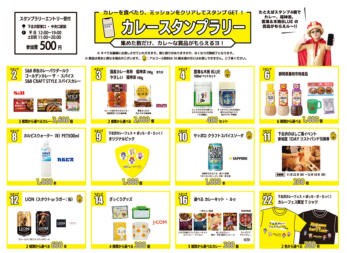 『下北沢カレーフェスティバル2023』カレースタンプラリー