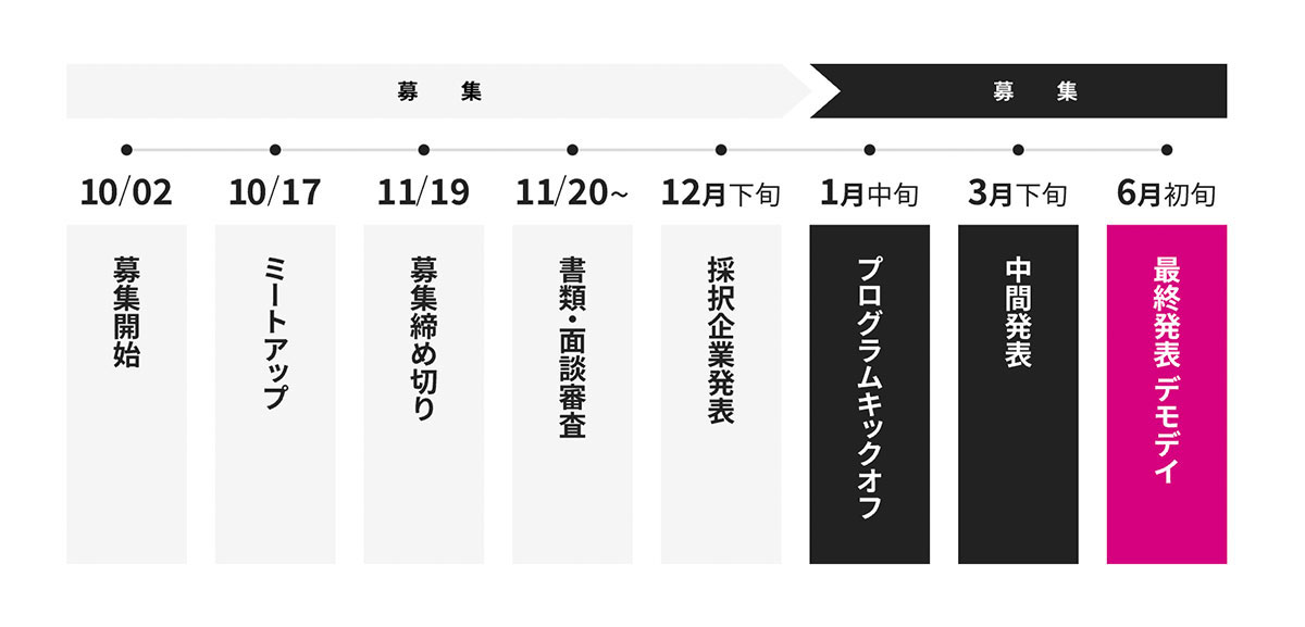 「ROOOT」プログラムスケジュール