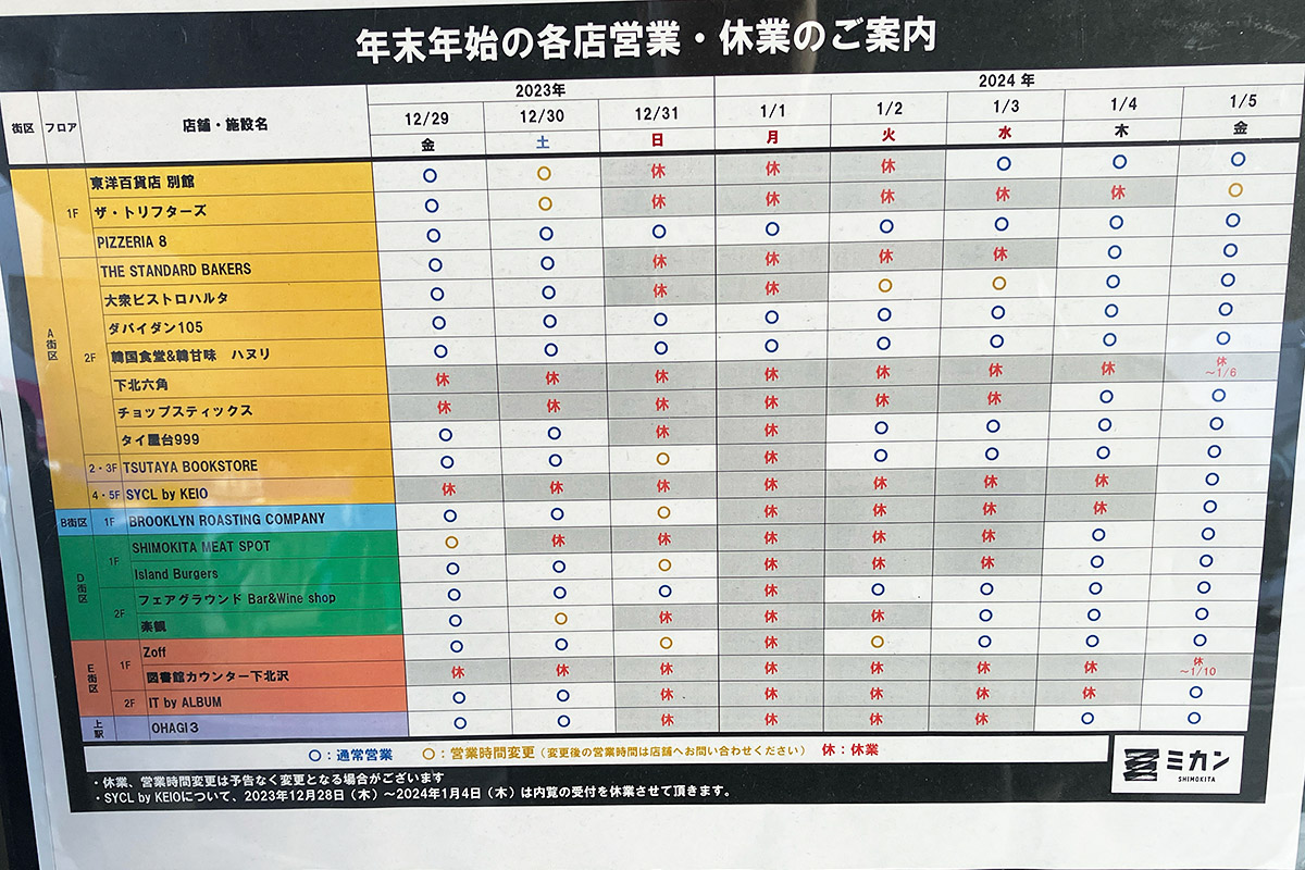 『ミカン下北』の年末年始営業時間