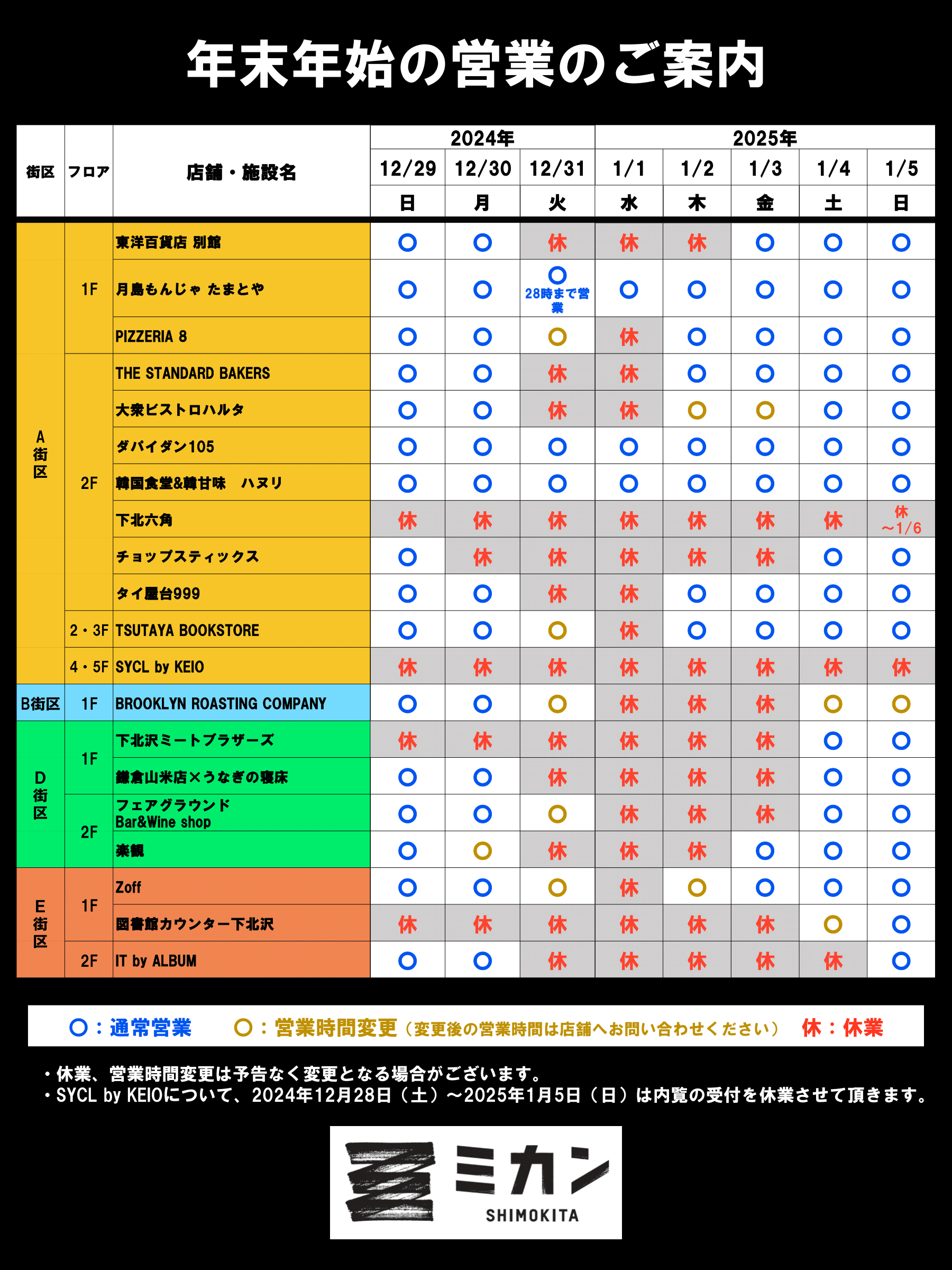 ミカン下北の年末年始営業時間