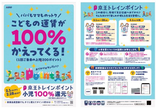 「小児運賃１００％ポイント還元キャンペーン」