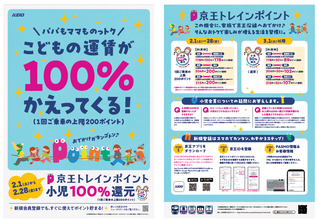 「小児運賃100%ポイント還元キャンペーン」