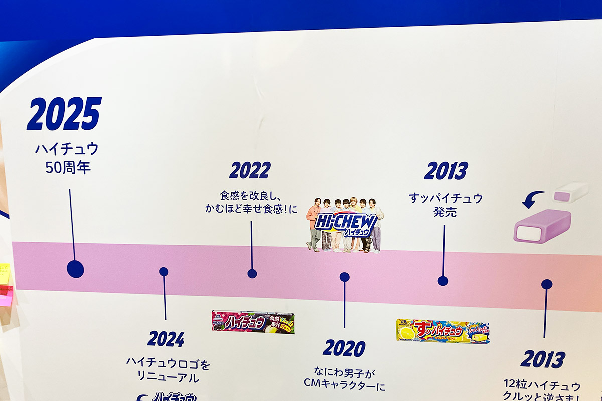 なにわ男子は2020年からハイチュウのCMキャラクターなんですねー。あ、「すっパイチュウ」だ、2013年発売なのね