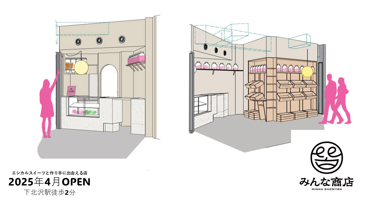 『みんな商店』1階内観パース