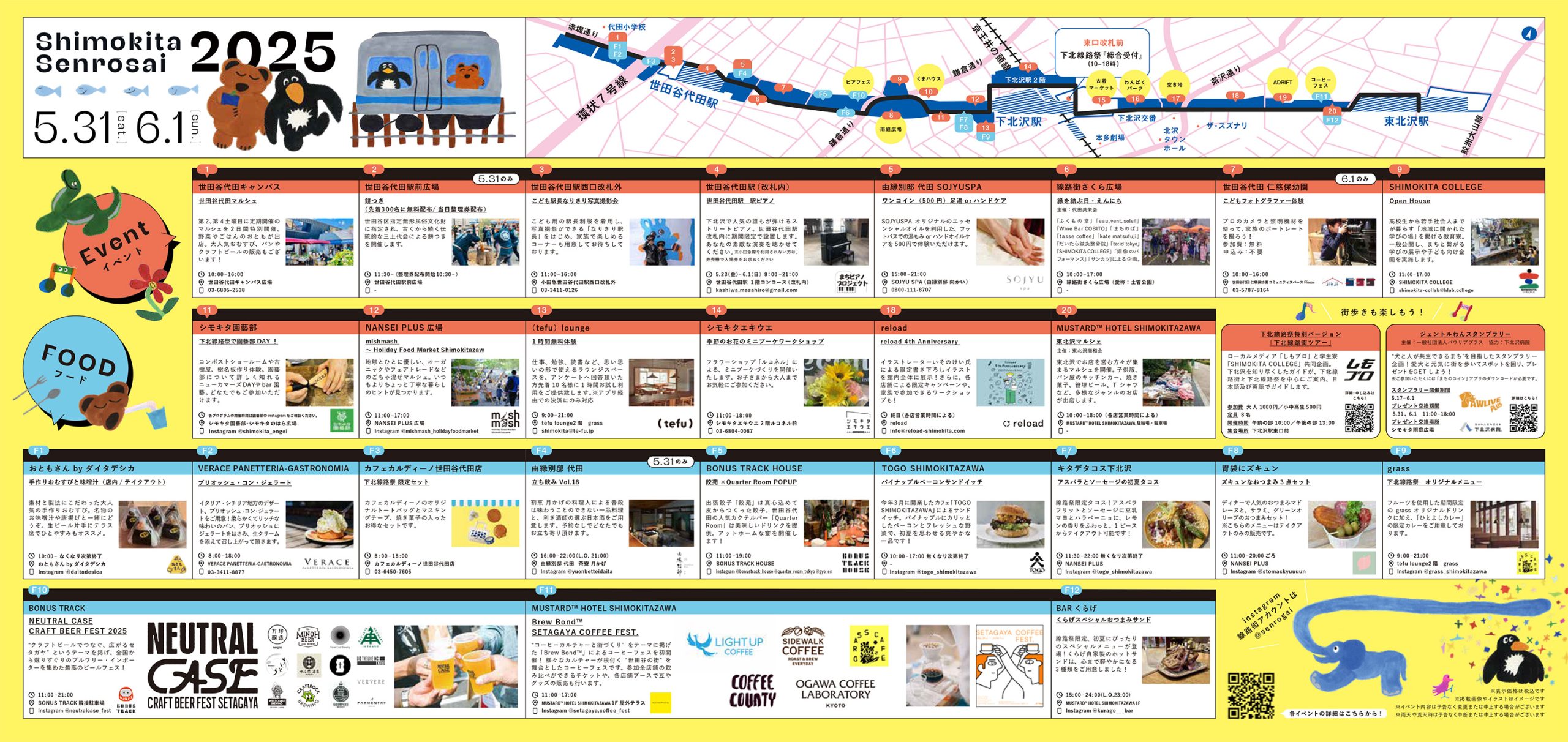 「下北線路祭2025」パンフレット
*クリックで拡大