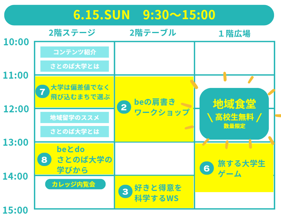 「進路フェス」6月15日(日)タイムテーブル
