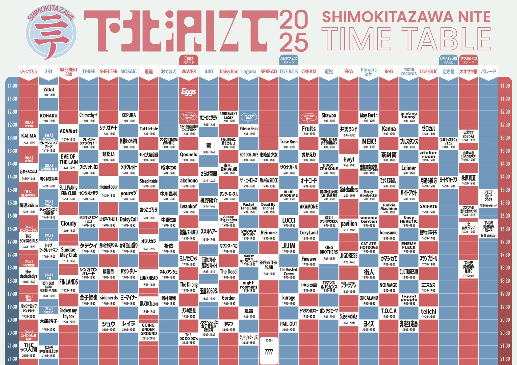 『下北沢にて'25』タイムテーブル
