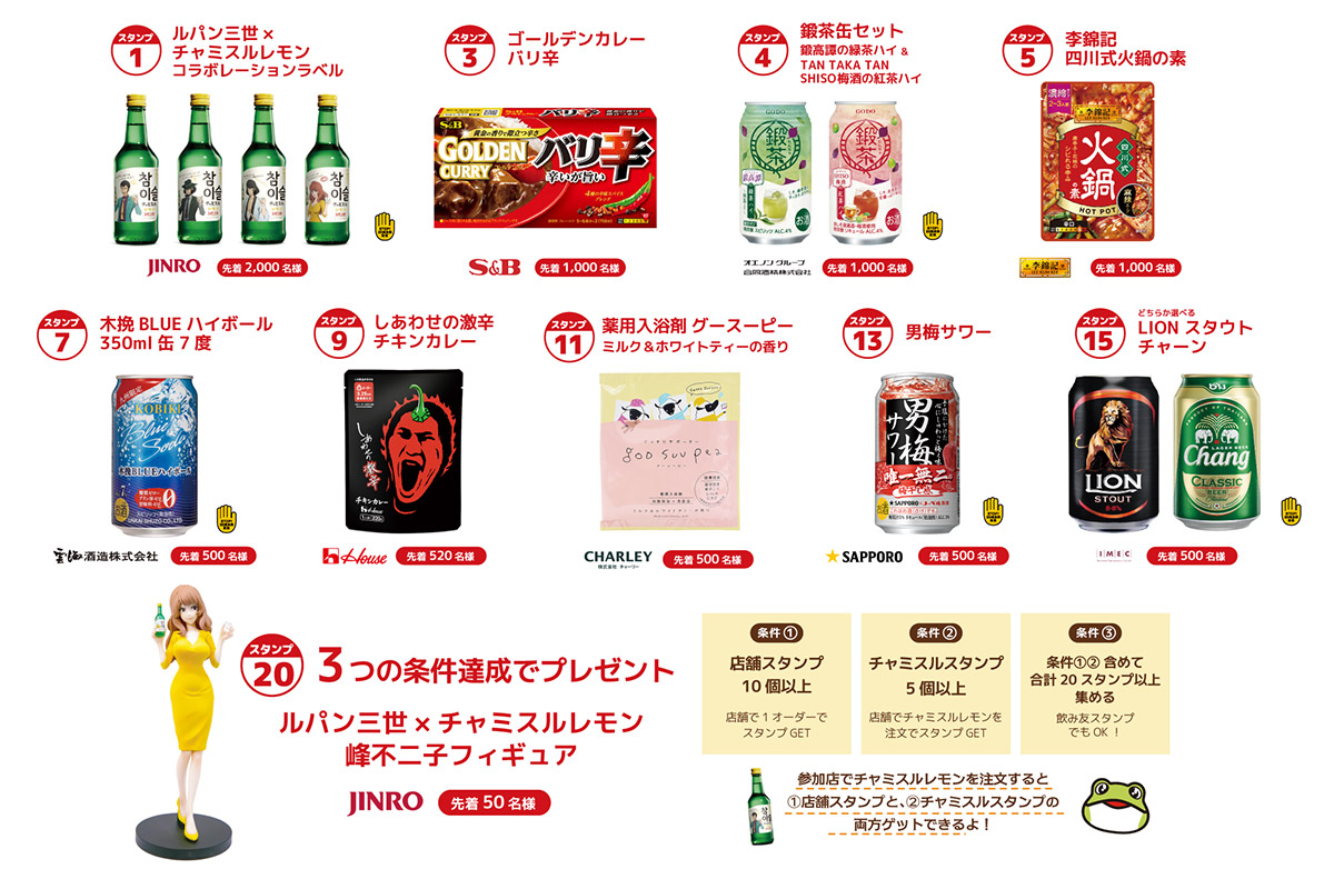 スタンプラリーでもらえる景品