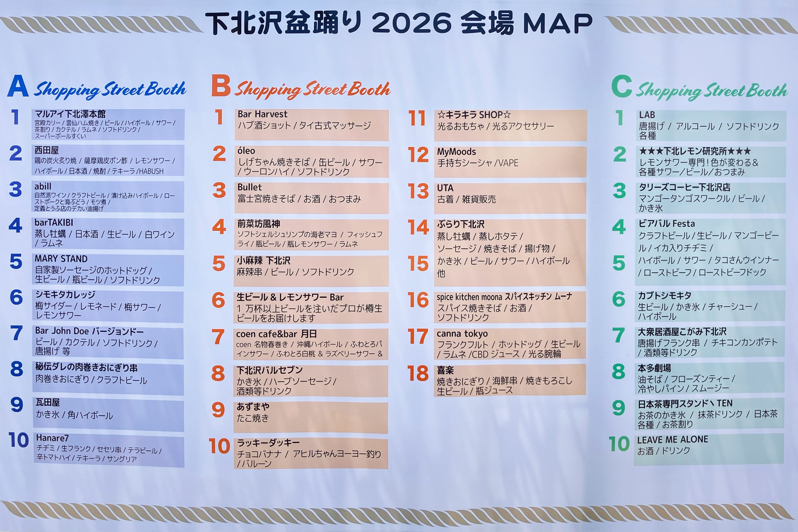 下北沢盆踊り 2026 会場MAP