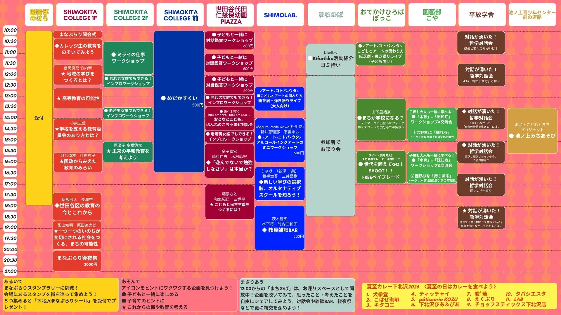 「下北沢まなぶらり」のタイムテーブル
