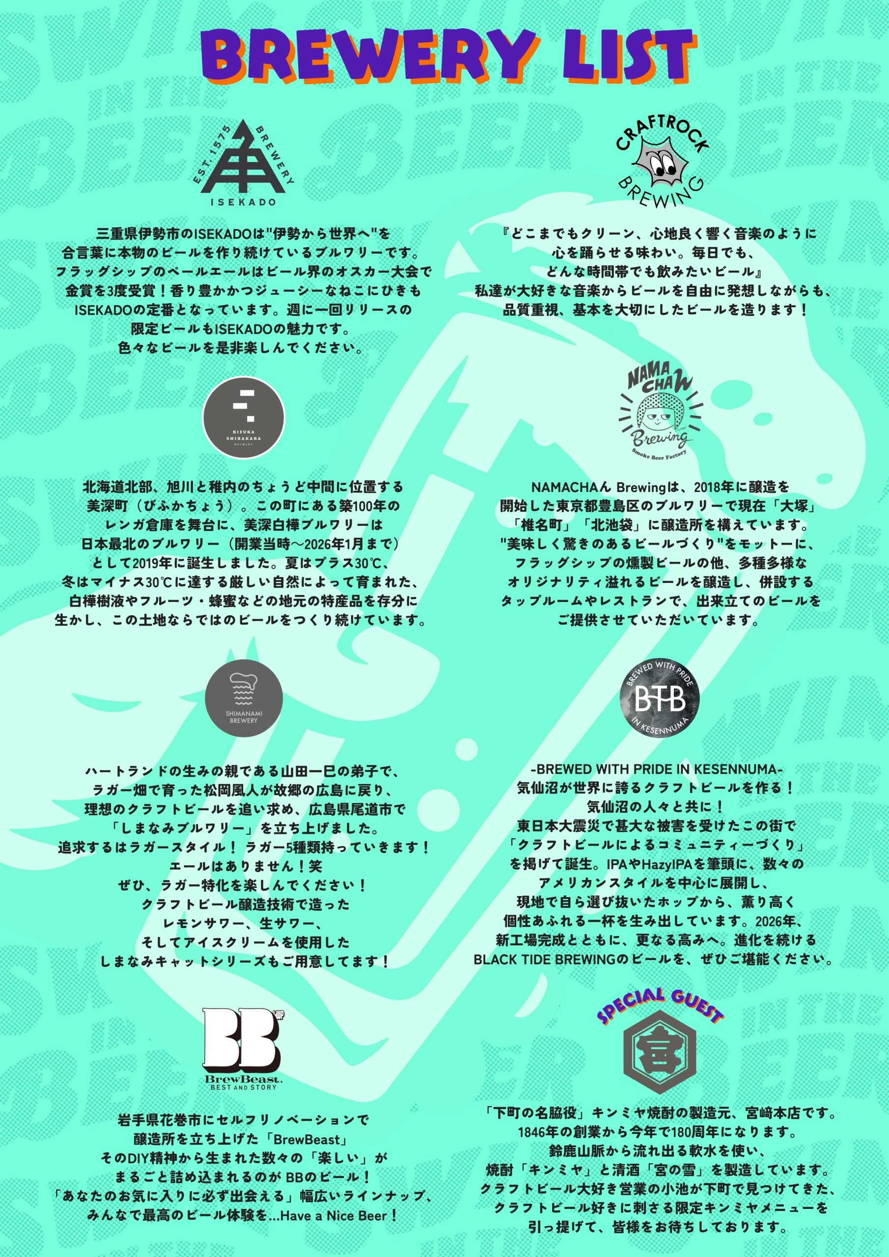 参加ブルワリー