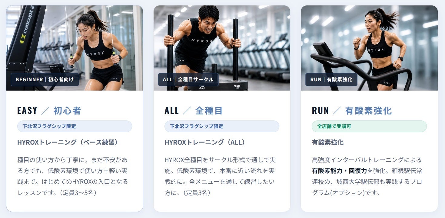 HYROX向けプログラムの様子