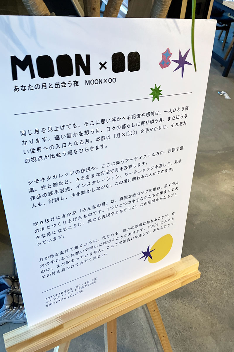 企画の案内